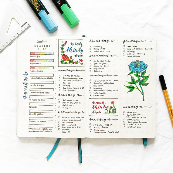 los bullet journal is quickly gaining popularity as an organizational method.